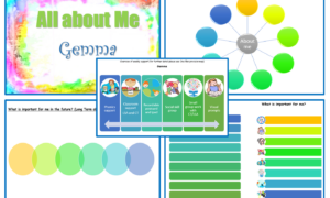 Fully Customisable, Child Centred, Annual Review Template  (easy to screen share on a video call!)