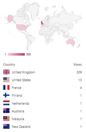 3 days post launch and already supporting SEMH across the globe!