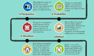 8 Tips To Support Childhood Anxiety