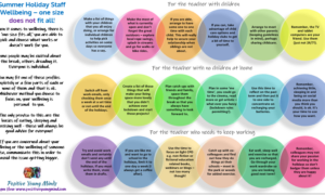 Summer Holiday Teacher Wellbeing