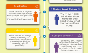 2021 - The Year Of You! (with infographic)
