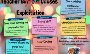 Let's Stop Calling it Teacher 'Burnout' (via Nexus)