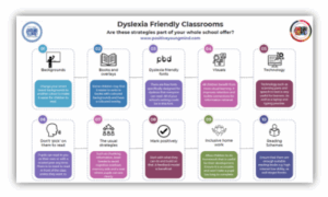Dyslexia Friendly Classrooms